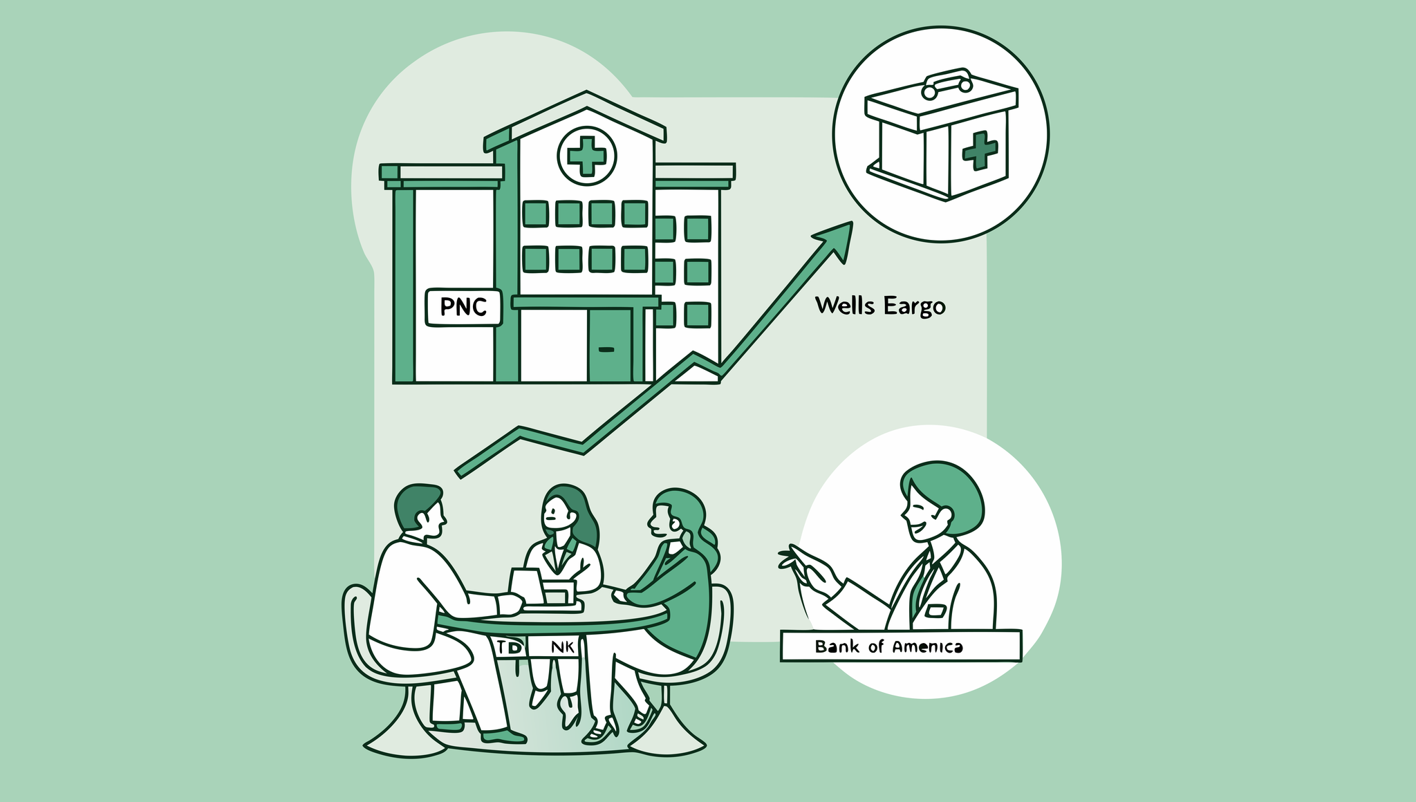 SovDoc healthcare M&A illustration showing financial advisors from major banks collaborating on primary care practice mergers and acquisitions, with financial charts and medical symbols representing the intersection of banking and healthcare investment.